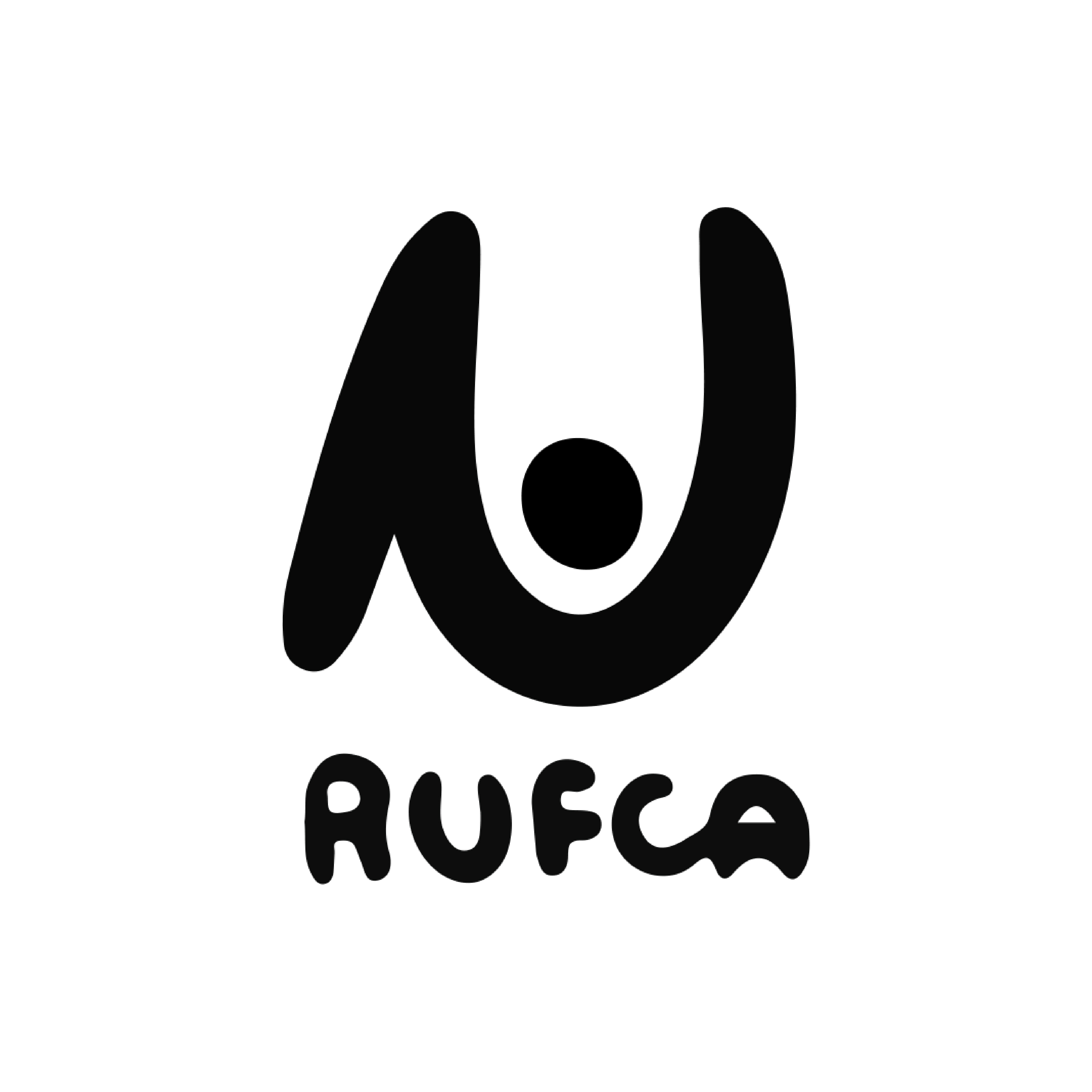 Rufca